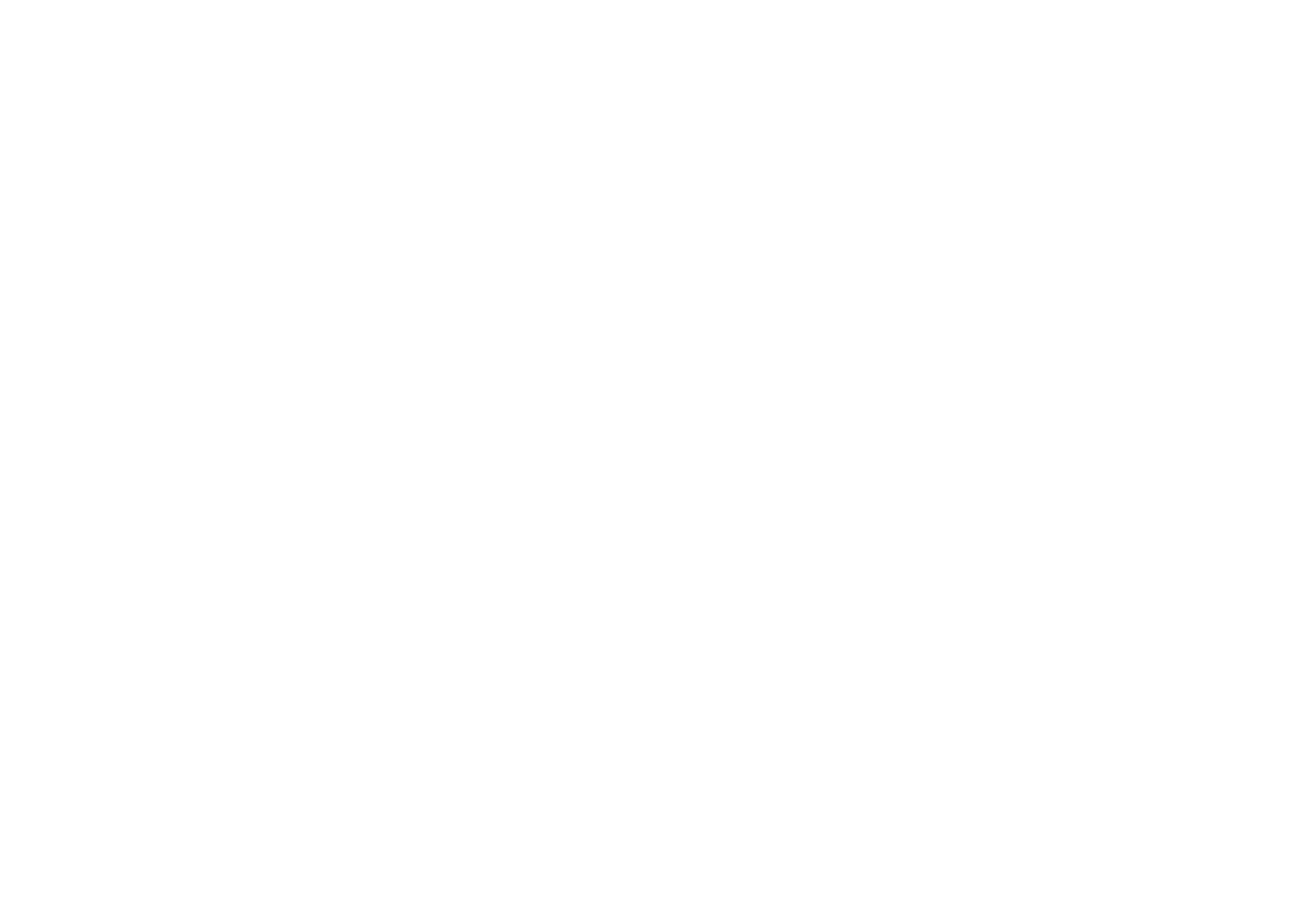 Meleven Real Estate